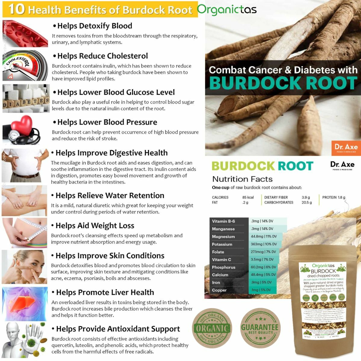 Organic BURDOCK ROOT Herbal Tea Dried Cut Arctium Lappa BEST QUALITY 100g/3.5oz