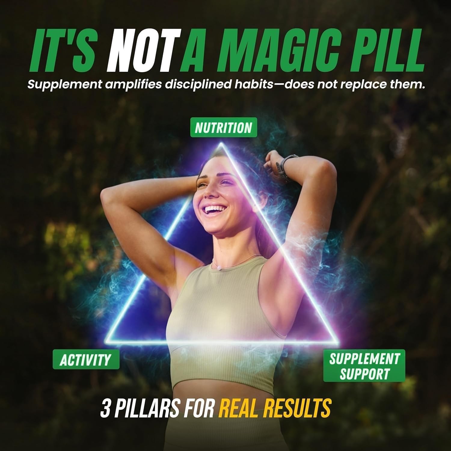 Fat Burner & Appetite Control Weight Loss Supplements for Women & Men – Metab…
