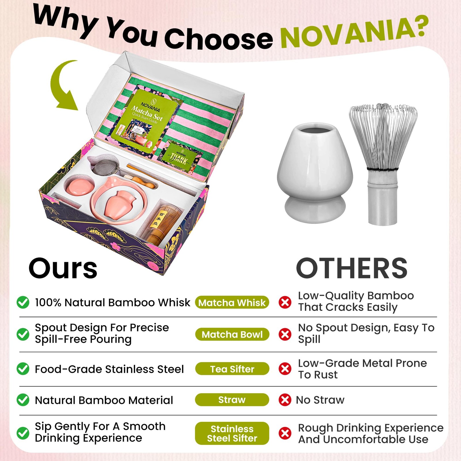NOVANIA Pink Matcha Whisk Set – 10Pcs Premium Japanese Bamboo Matcha Kit with…