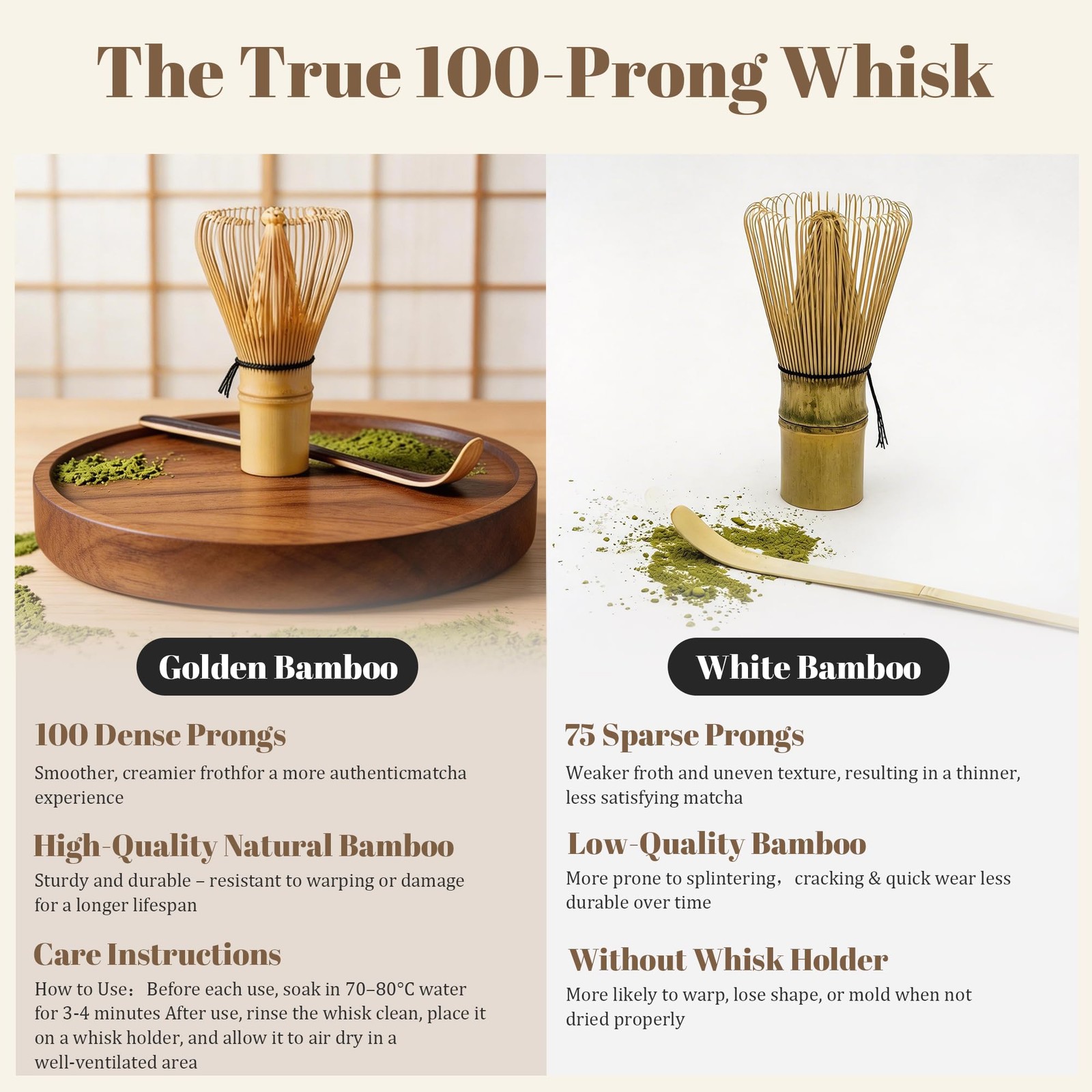 9 Pcs Matcha Set,Matcha Whisk Set,Matcha Kit,Complete Matcha Kit with Matcha …