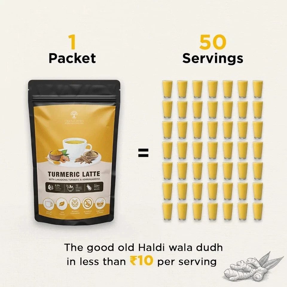 Ashvatha Turmeric Latte with Lakadong Turmeric & Ashwagandha I 100 Grams
