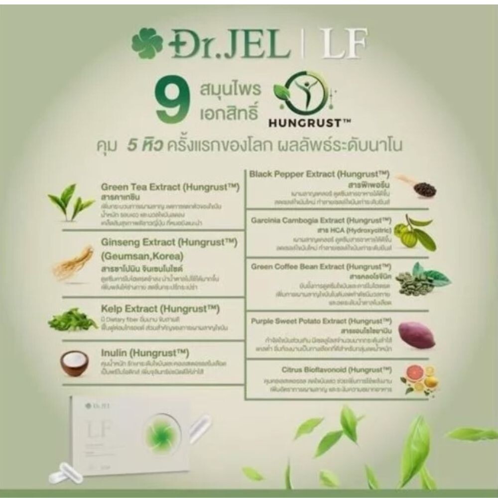 HERBS DIETARY SUPPLEMENT, APPETITE CONTROL.100% NATURAL HERBS LF DR.JEL