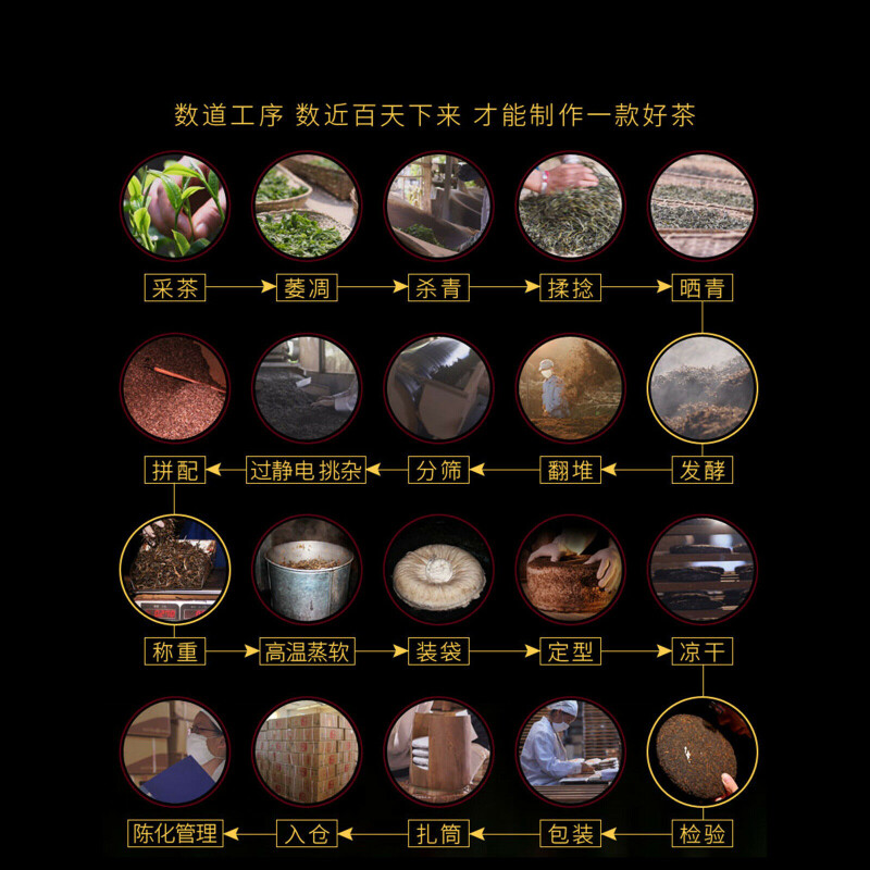 2499g Yunnan Ruyi Qizi Pu’er Tea Cake 7 Cakes Ripe Pu Erh Black Tea Chinese Tea