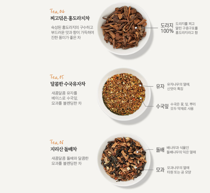Ssanggye Korean Traditional Herbal Tea Gift Set 6 Varieties, 36 Triangle Tea Bag