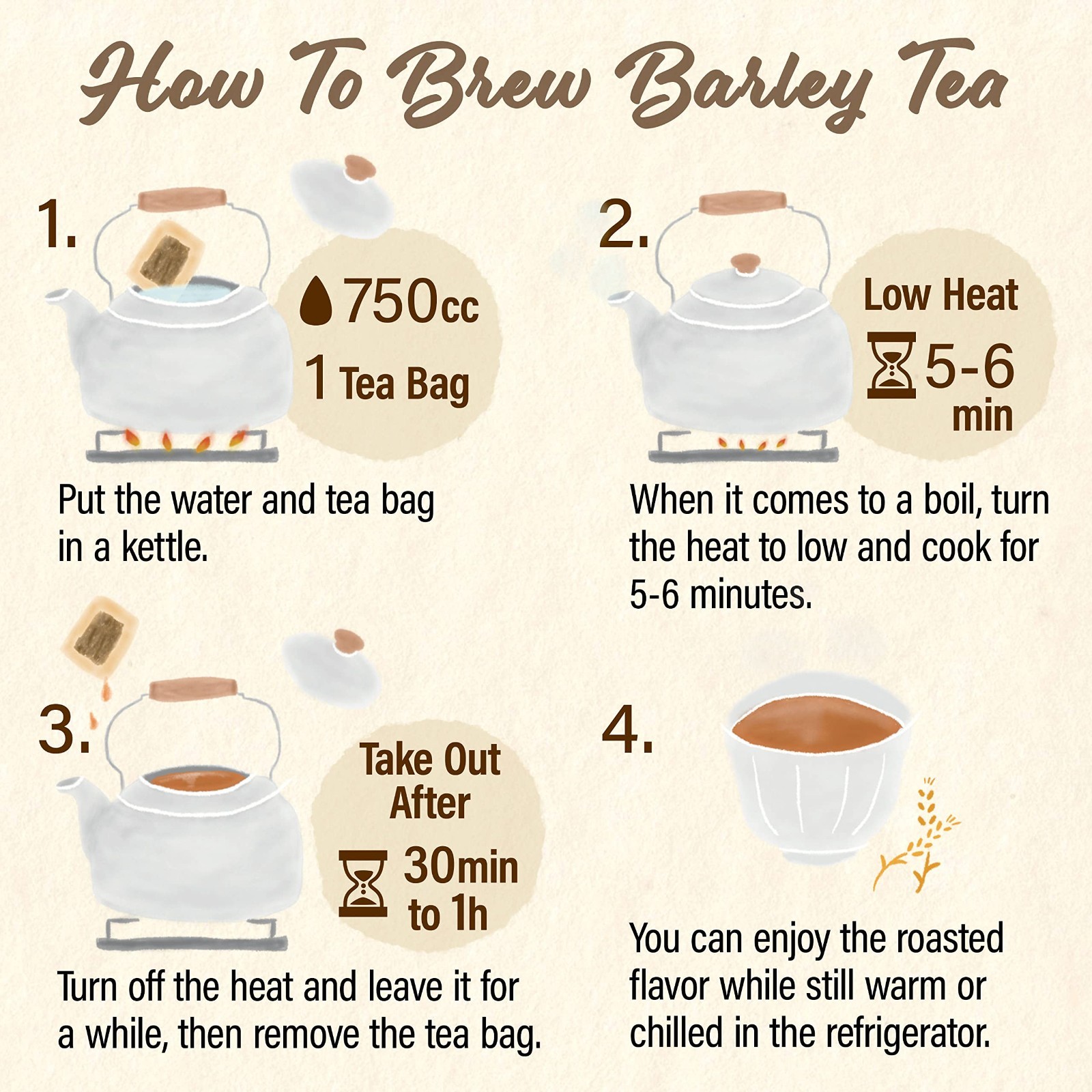 Caffeine-Free Organic Barley Tea Bags – 100% Natural Vegan Mugicha, 30 Large Bag