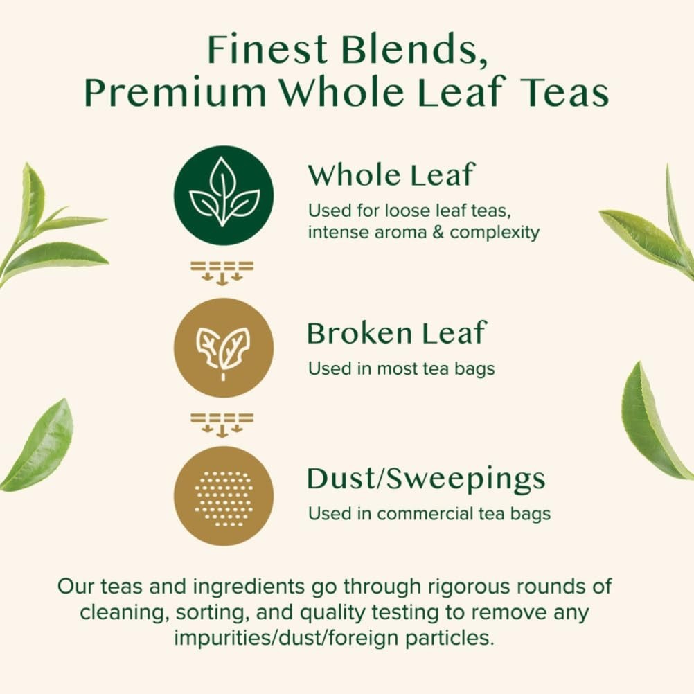 English Breakfast Loose Leaf Tea 340g – Strong & Aromatic Morning Brew
