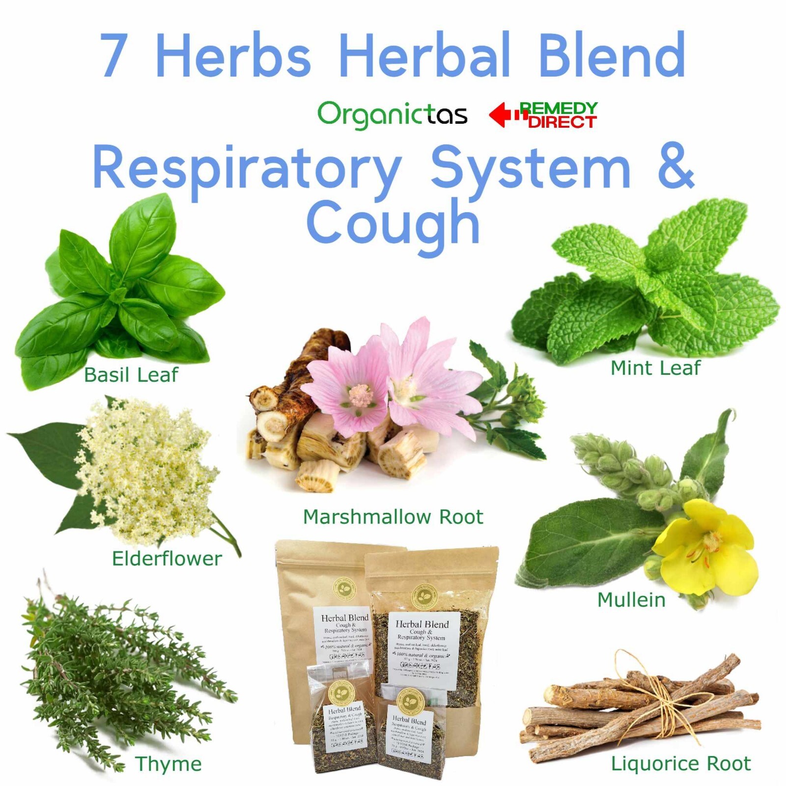 Herbal Tea for Chest Congestion – Lung Cleansing Breathing Mucus Phlegm Detox