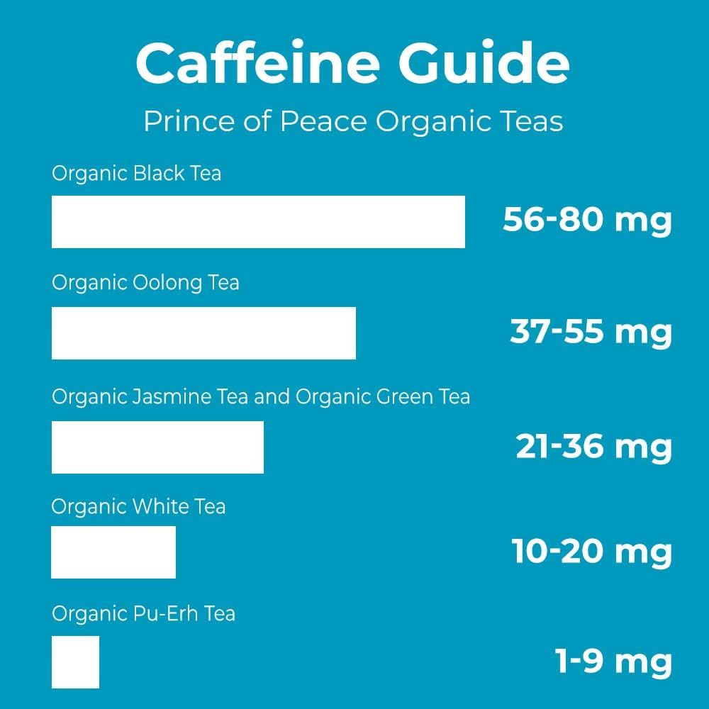 Organic Oolong Tea, 20 Tea Bags – 100% Organic Black Tea