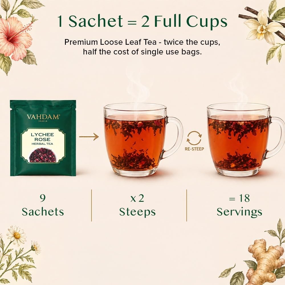 VAHDAM Exotic Loose Leaf Tea Sampler (18+ cups)