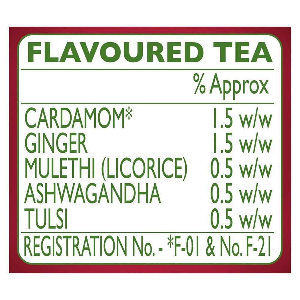 Brooke Bond Red Label Natural Care Tea Made with Immunity- 5 Ayurvedic Herbs
