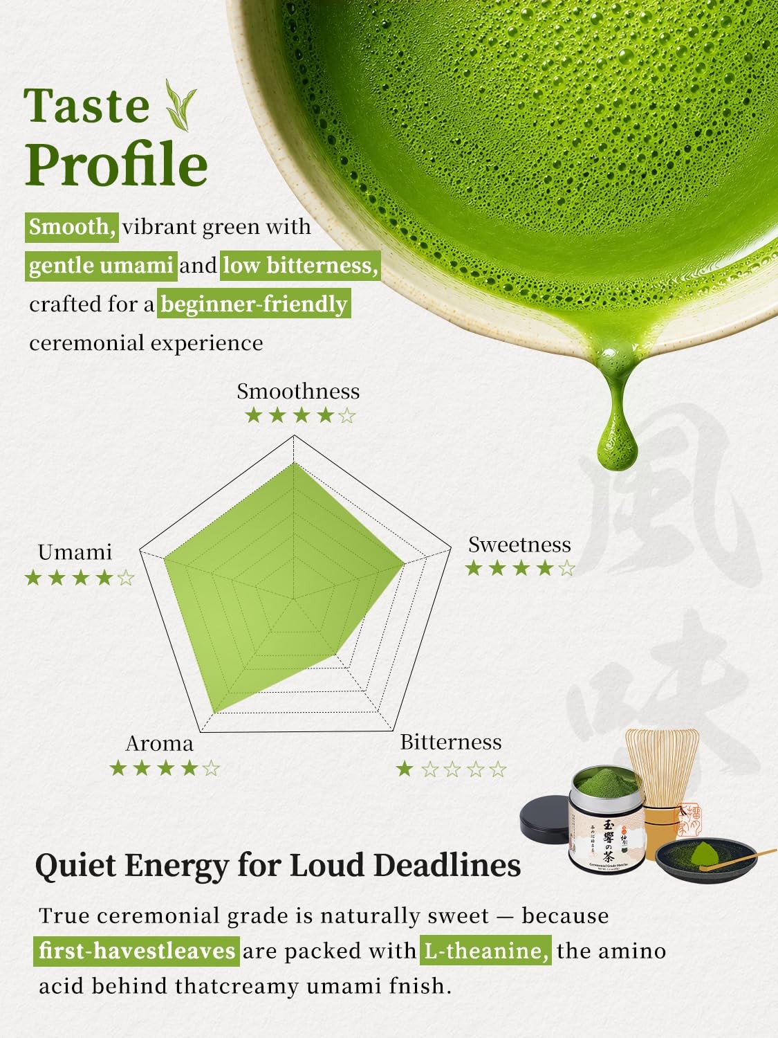YUZUKI Matcha Powder 40g – Japanese Ceremonial Grade Matcha Green Tea Powder …