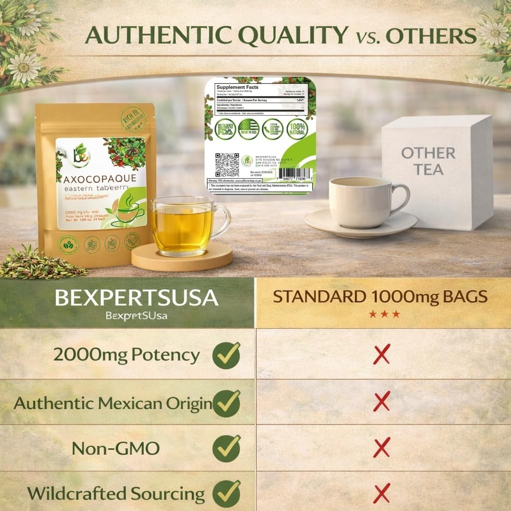 Axocopaque Mexican Herbal Tea – 24 – by BEXPERTSUSA