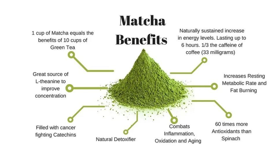 Karma Kitchen Japanese Barista-Style Blueberry Matcha Latte w/ Whole Oat Milk