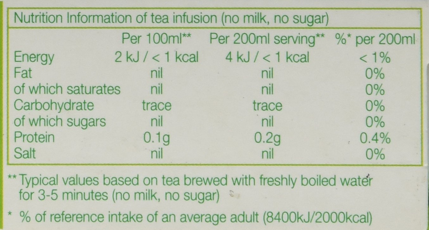 Tea – Loose Leaf – 250G – 8.8Oz
