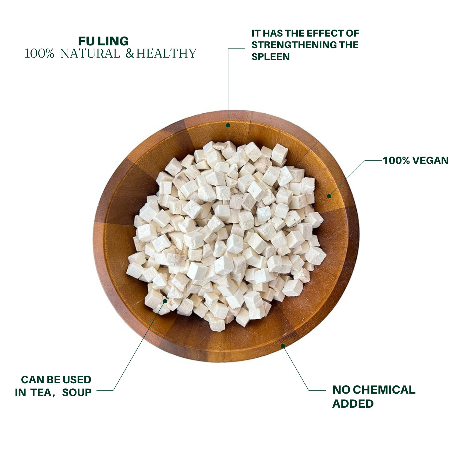 Dried Fox Nuts, Dried Dioscorea Slice, Fu Ling, Dried lotus seed 2lb 芡实 淮山 茯苓 莲子