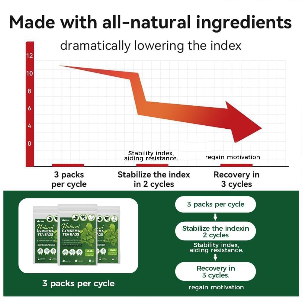 Natural gymnema tea 150g.100% natural ingredients gymnema sylvestre Herbal te…