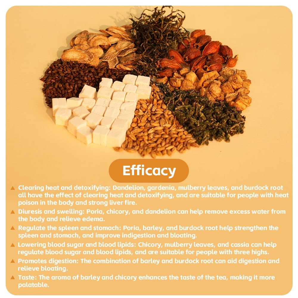 ® Organic Chicory And Gardenia Tea For Diabetics Supports Healthy Blood Sugar…
