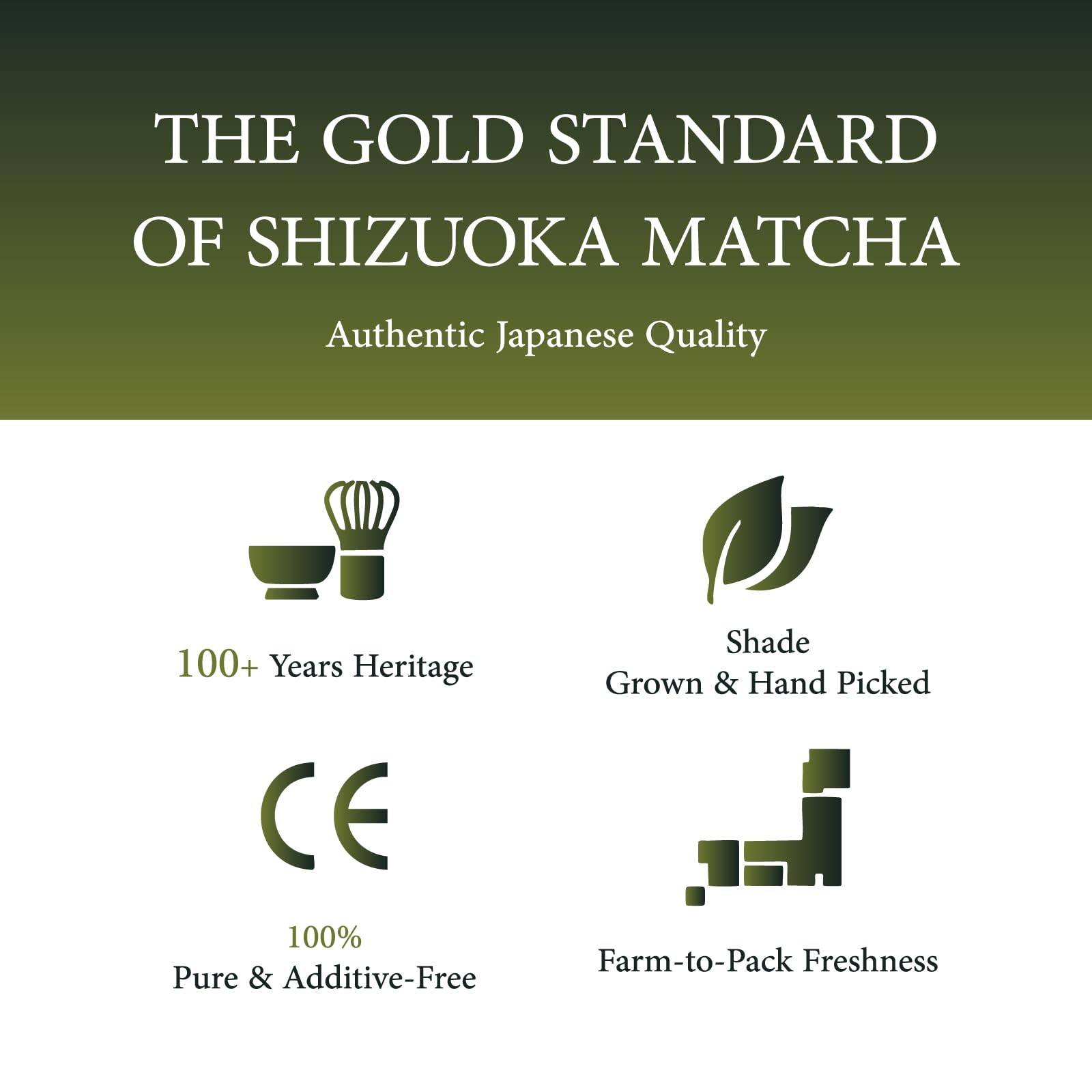 FUBUKI Authentic Japanese Matcha Green Tea Powder – Ceremonial Grade, Single-…