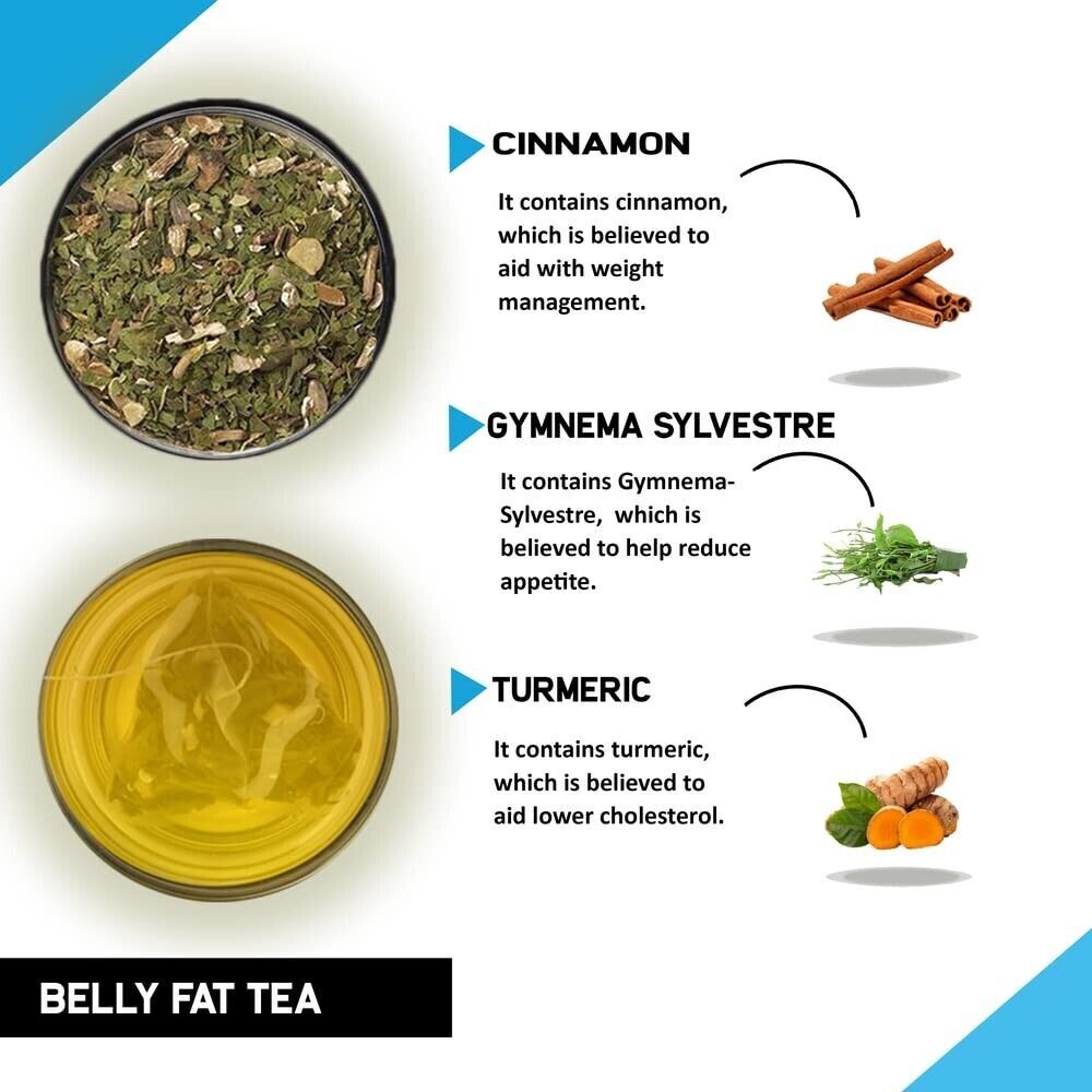 TEACURRY Belly Fat Tea (30 Tea Bags) Supports & Helps to Loose Belly Fat