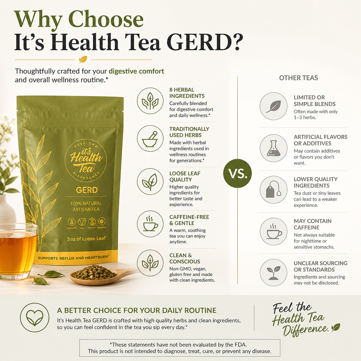 GERD Natural Herbal Tea for Acid Reflux & Heartburn Relief and Support