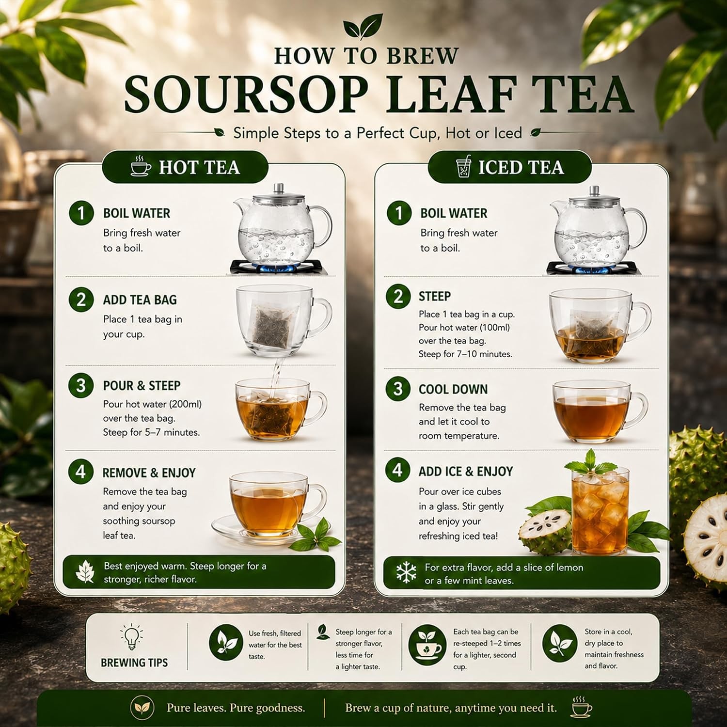 45 Count Premium Soursop Graviola Tea Bags – 100% Natural soursop leaves,
