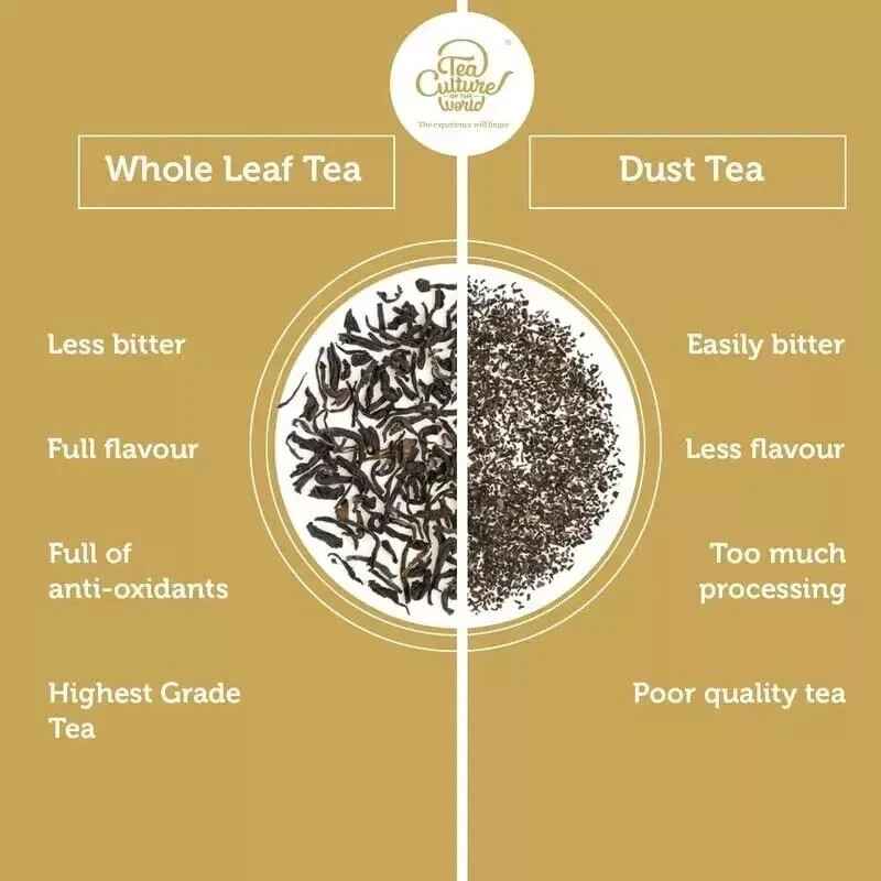 Tea Culture of The World Oriental Oolong Tea , 16 Count