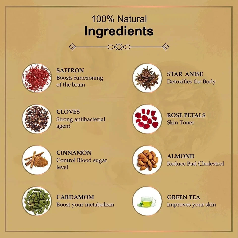 The Tea Heaven | Tea Gift – Kashmiri Kahwa| 100 Grams BEST QUALITY