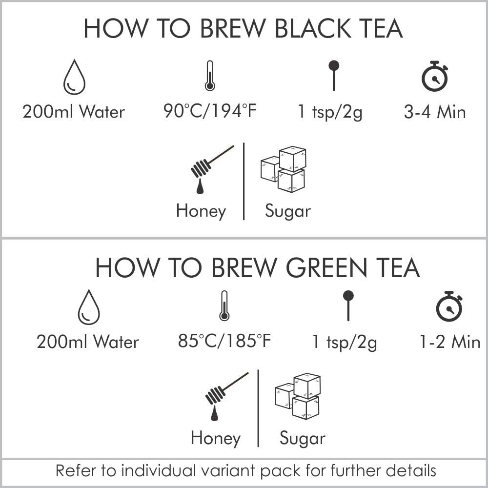 Octavius Wooden Caddy Tea Sampler Pack | 3 Premium Loose Leaf Teas – Assam, D…