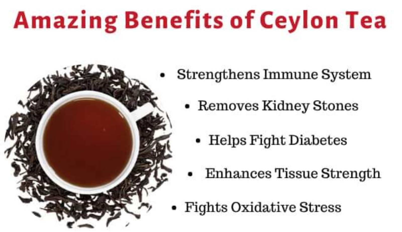 100% Pure Ceylon Black Tea