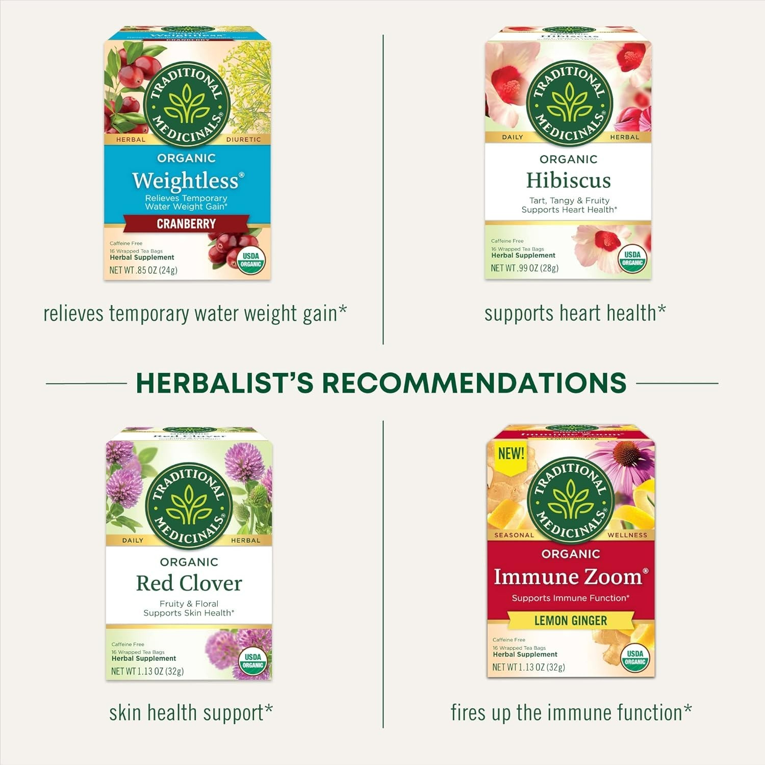 Organic, Dandelion Leaf & Root – Dandelion Root Tea, Supports Normal Detox + …