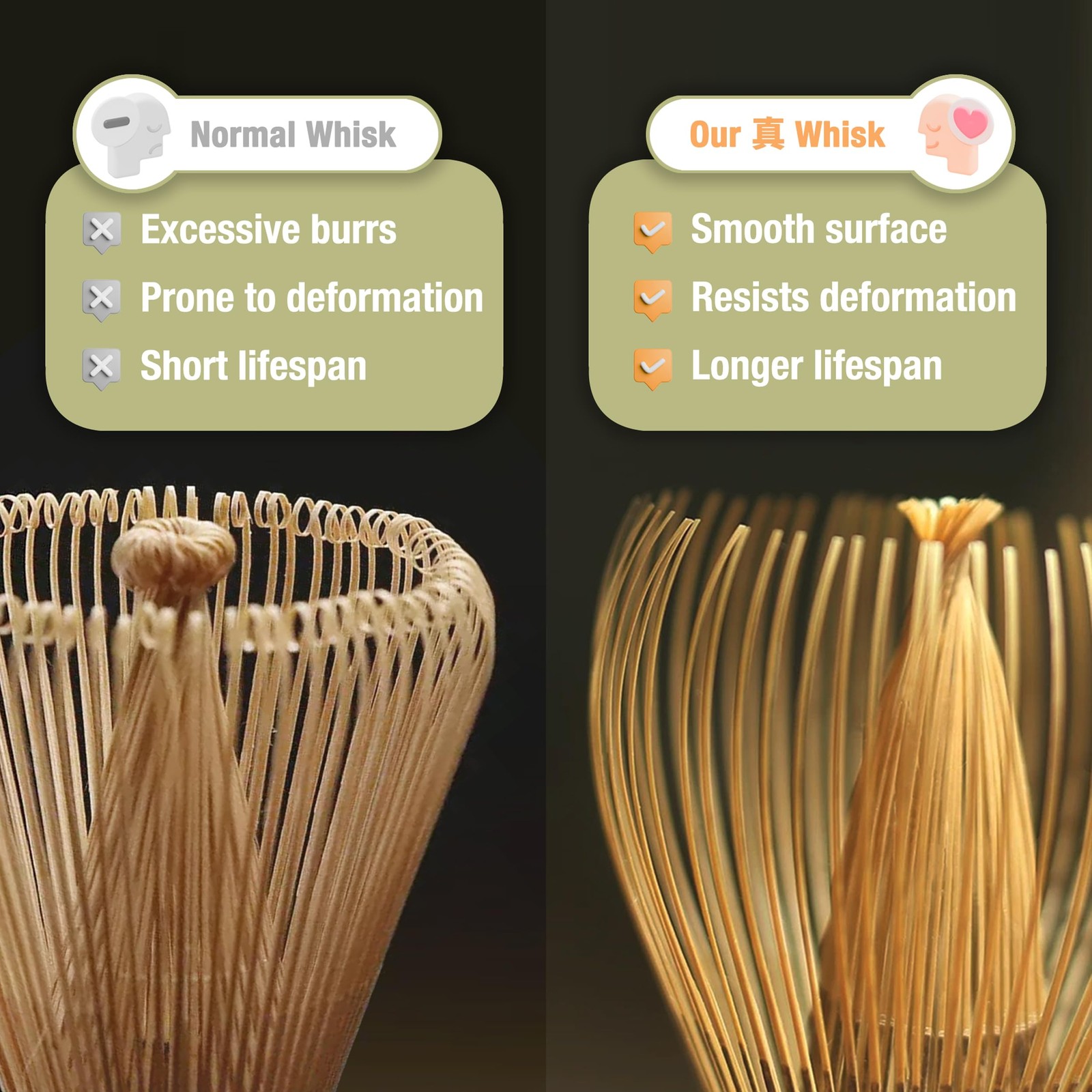 Premium Matcha Whisk, Handcrafted Bamboo Whisk for Matcha Powder, Master Tea …