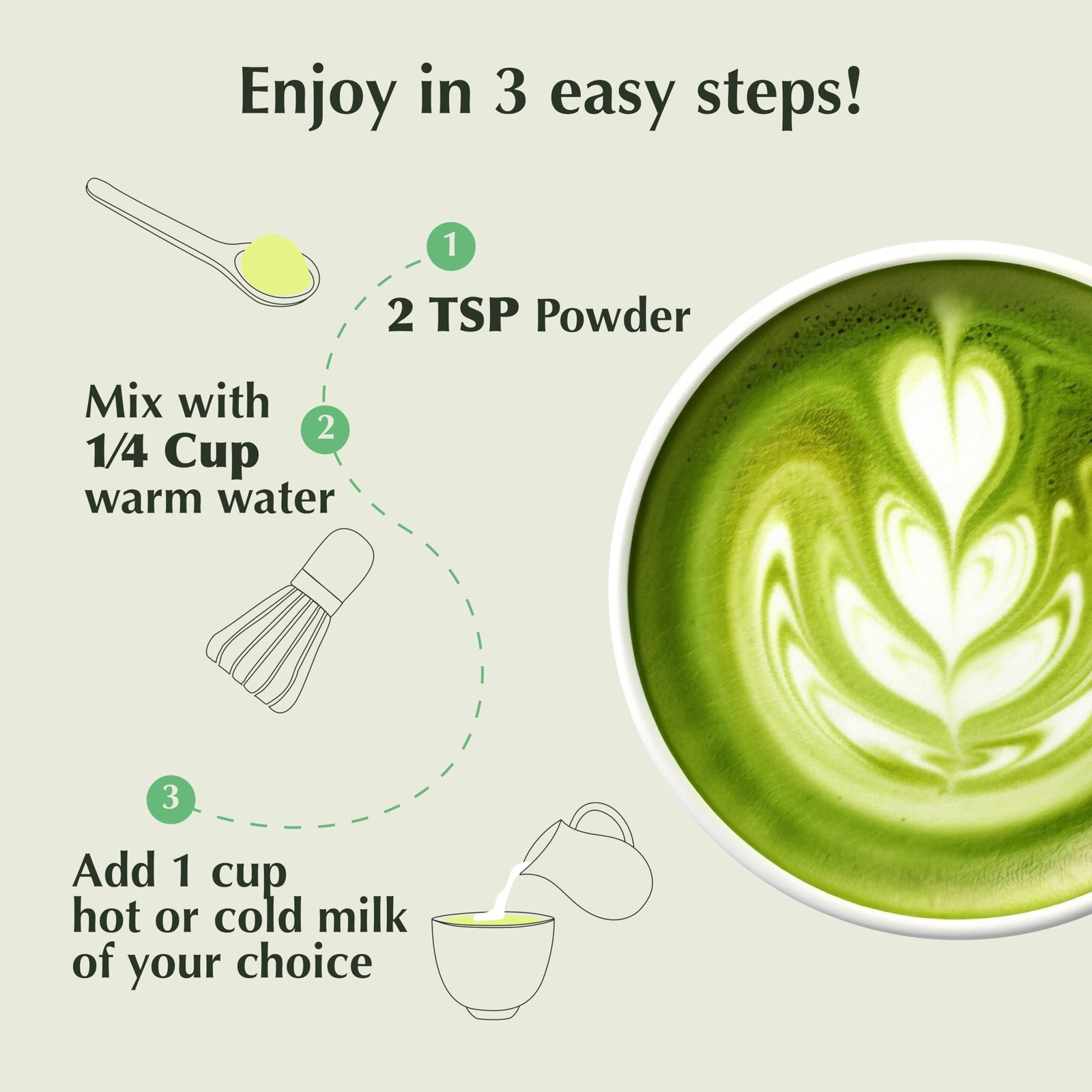 Encha Matcha Latte Powder Sweetened Lightly Sweet Matcha Powder First Harve…