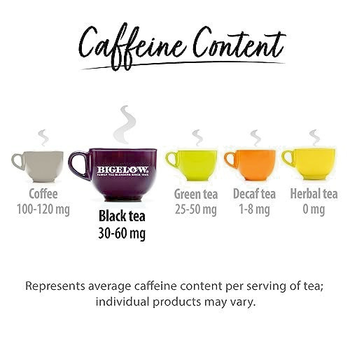 Bigelow Sweet Cinnamon Dolce Black – 18 Bags Per Box – (3) Boxes – 54 Bags Total