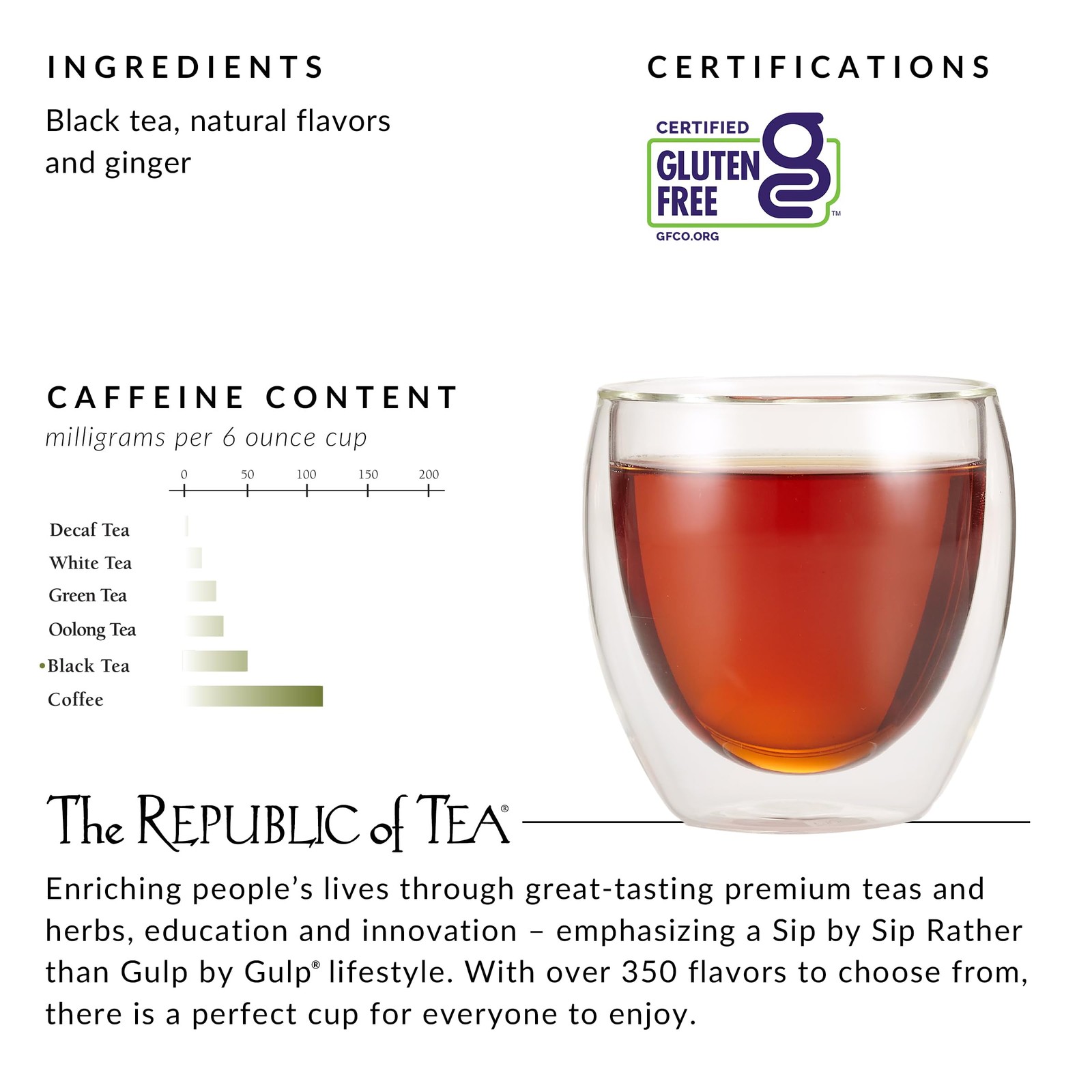 The Republic of Tea – Ginger Peach Black Tea, 50 Count (Pack 1), White