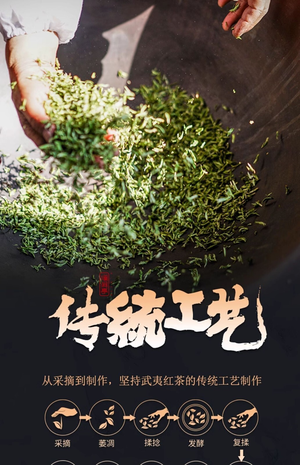 Wuyi Black Tea,武夷紅茶,金骏眉 Jin Jun Mei,200g*4
