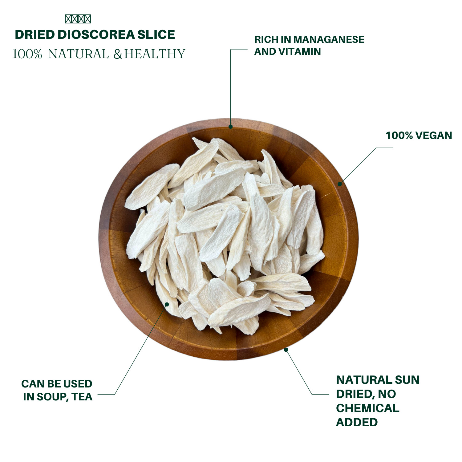 Dried Fox Nuts, Dried Dioscorea Slice, Fu Ling, Dried lotus seed 2lb 芡实 淮山 茯苓 莲子