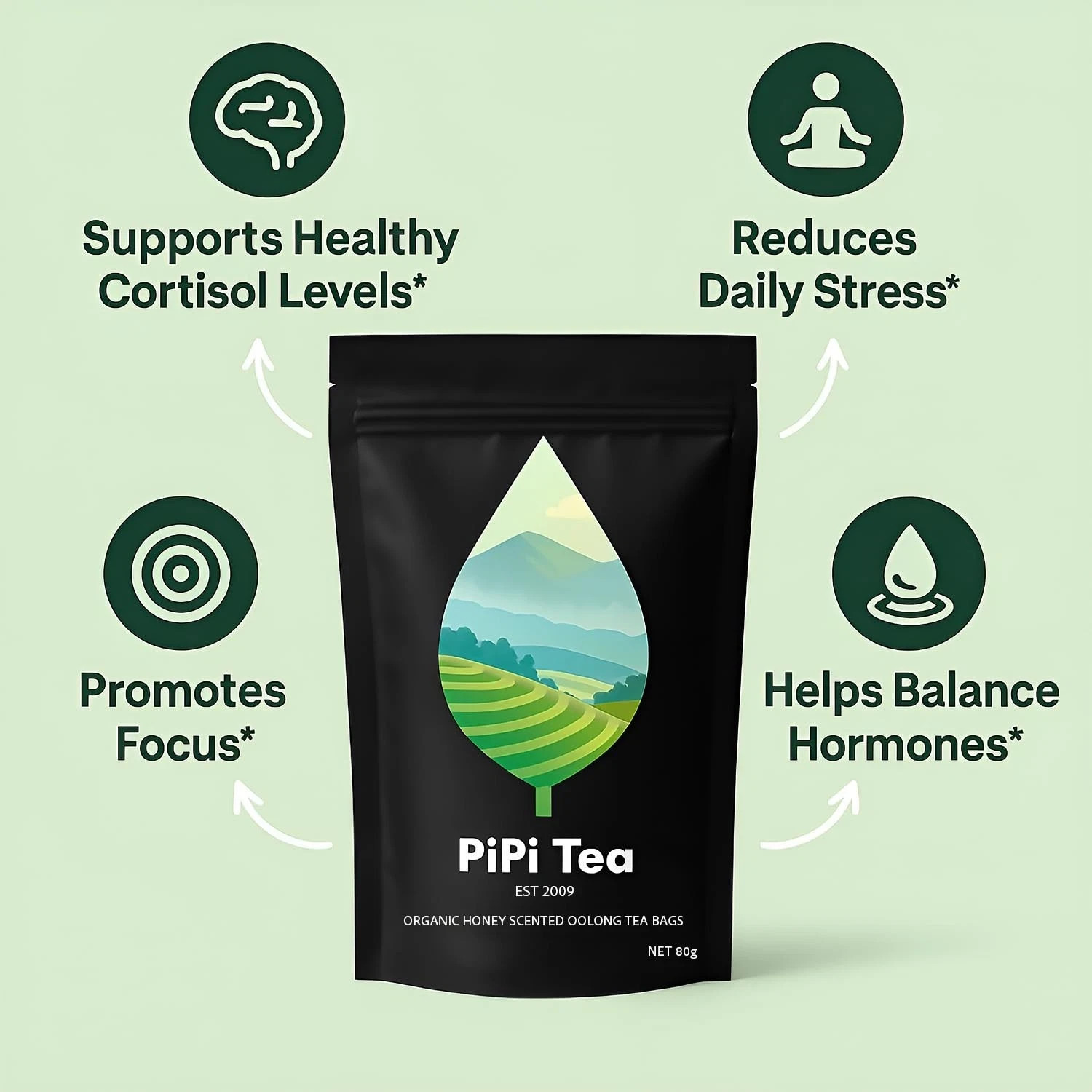 PiPi Tea Organic Oolong Tea Bags – Whole Leaf, 20 Bags 4g Each – Cortisol Ca…
