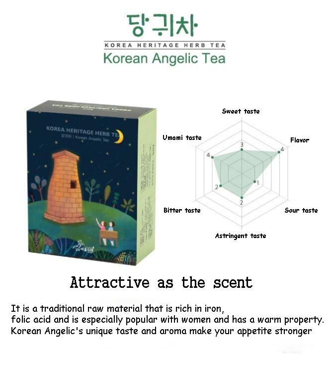 Korean traditional heritage herb tea premium gift set, nine kinds of tea arumdre