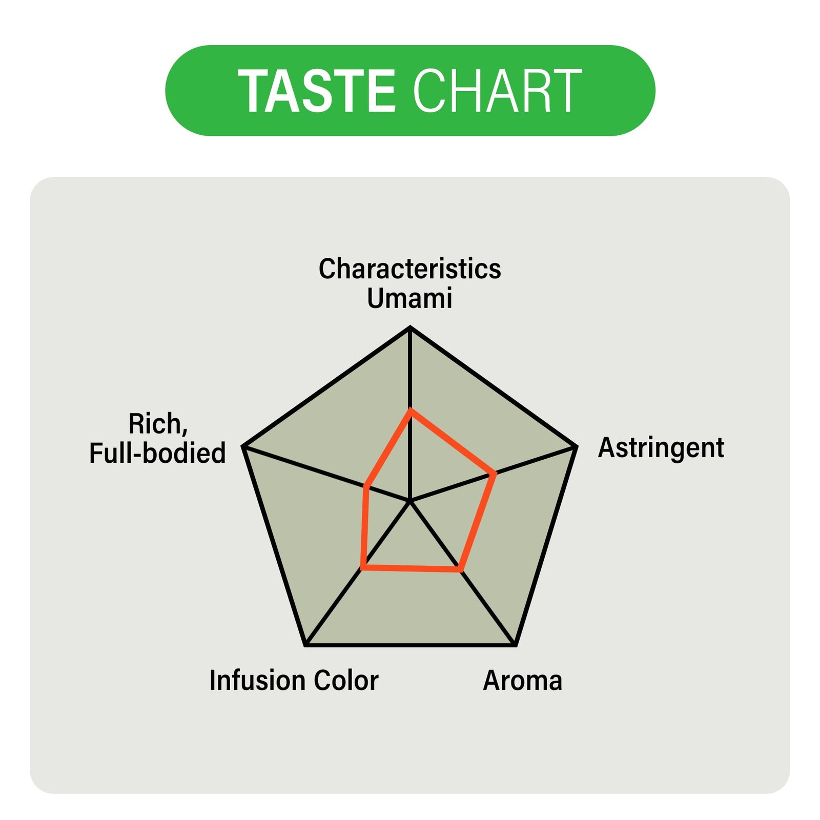 MAEDAEN Sencha with Matcha Green 100 Tea Bags Powder Japanese Origin Green Te…