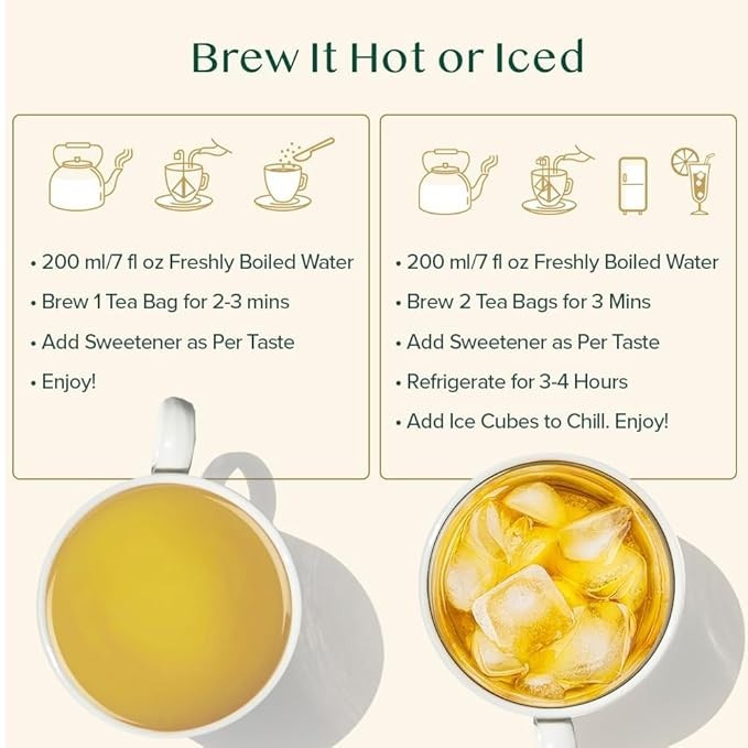 Indian Kahwa Green Tea Detox Weight Loss Herbal Tea Bags Ayurvedic Organic