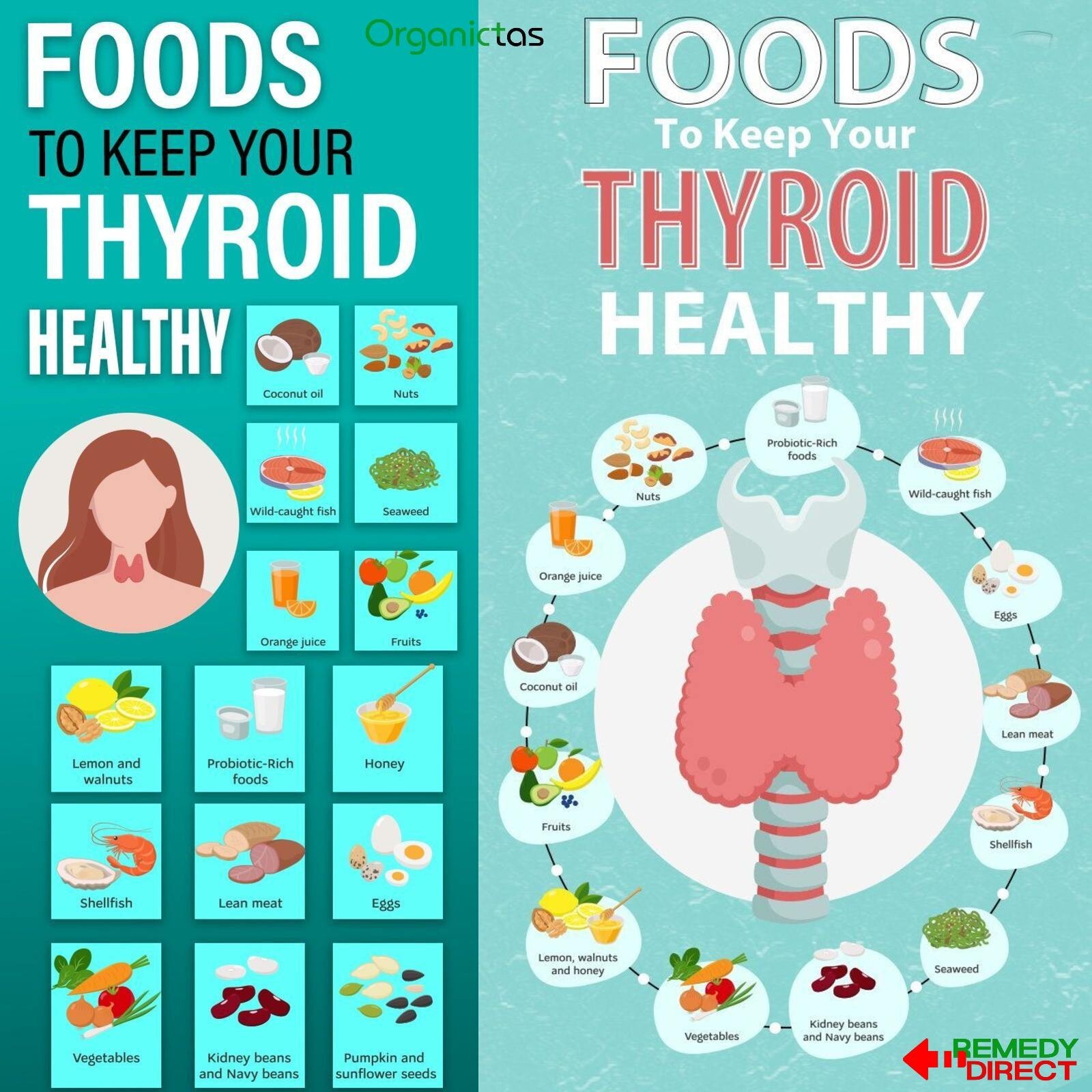 Thyroid Support Herbal Tea / Best Tea for Hormonal Balance, Metabolism & Health