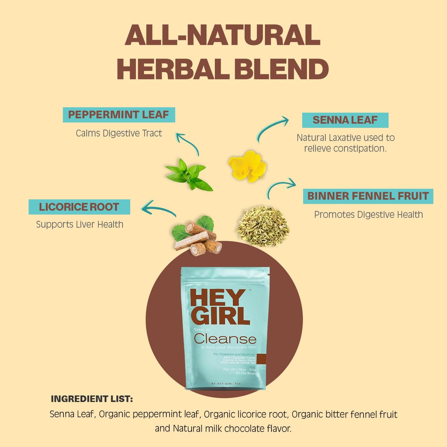 Hey Girl Detox Tea for an Effective Body Cleanse | Colon Cleansing Herbal Lax…