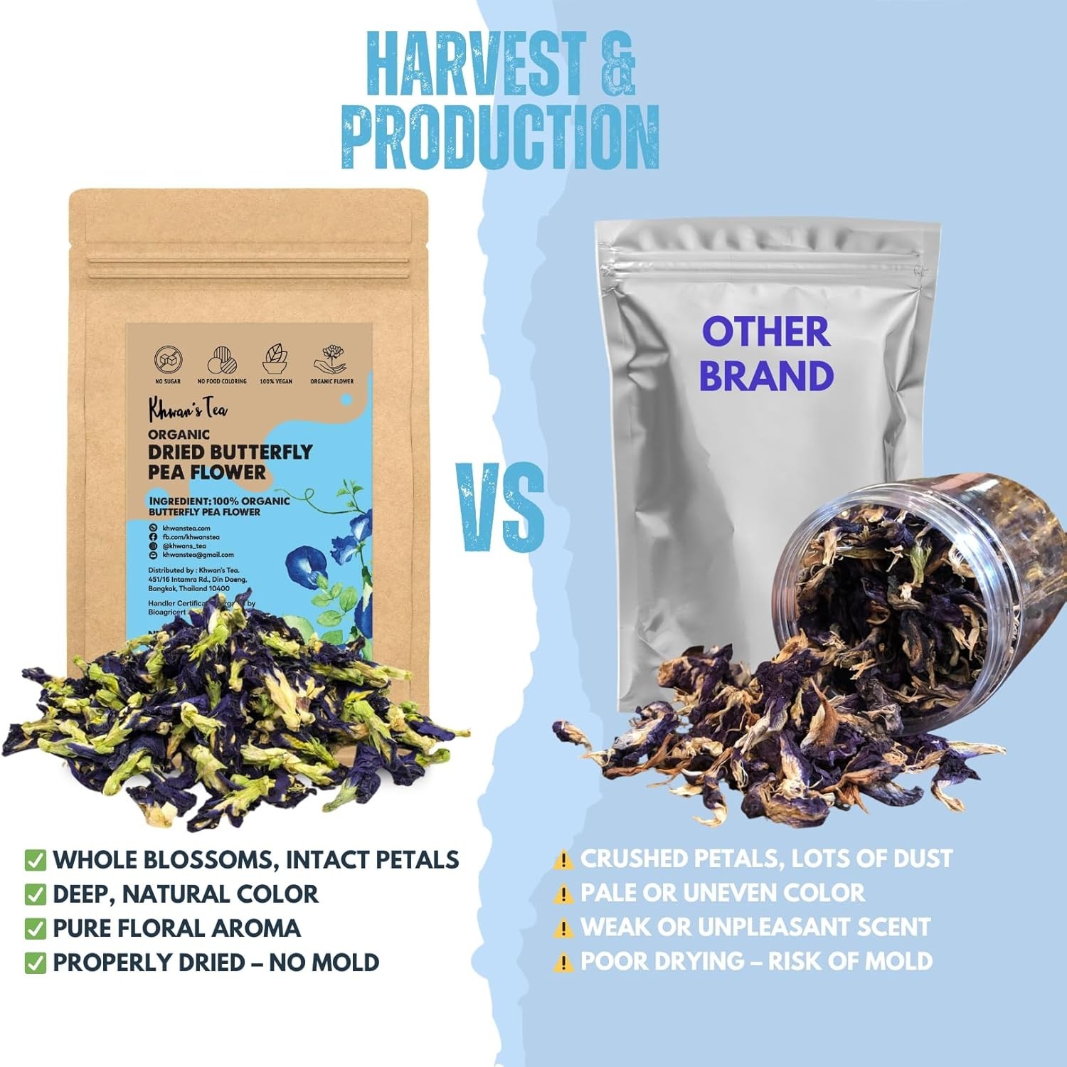 Organic Butterfly Pea Flower Tea – 3.5 oz Family Pouch
