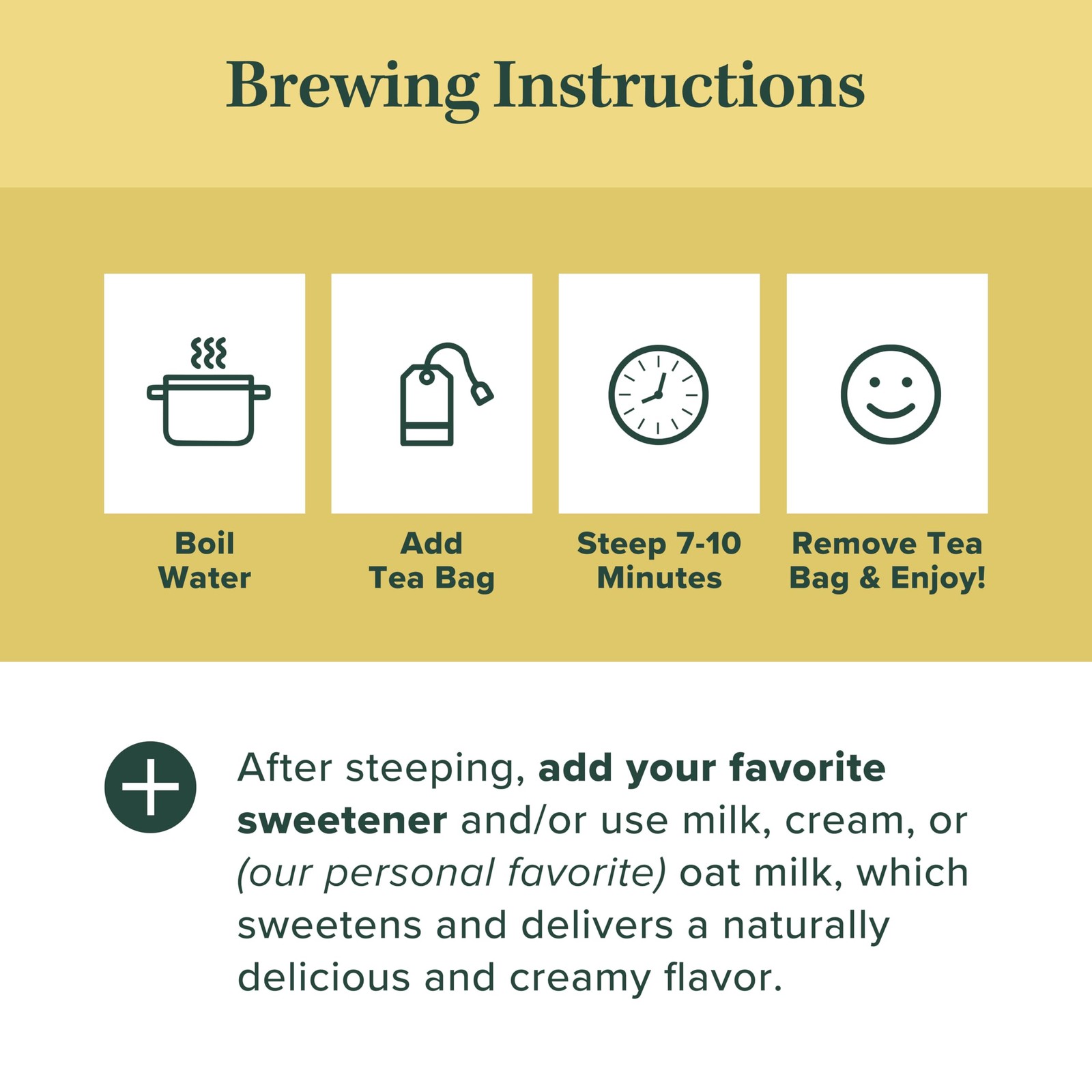 Jade Tea Organic Second Trimester Pregnancy Tea “Deepening Reserves” | Uteri…
