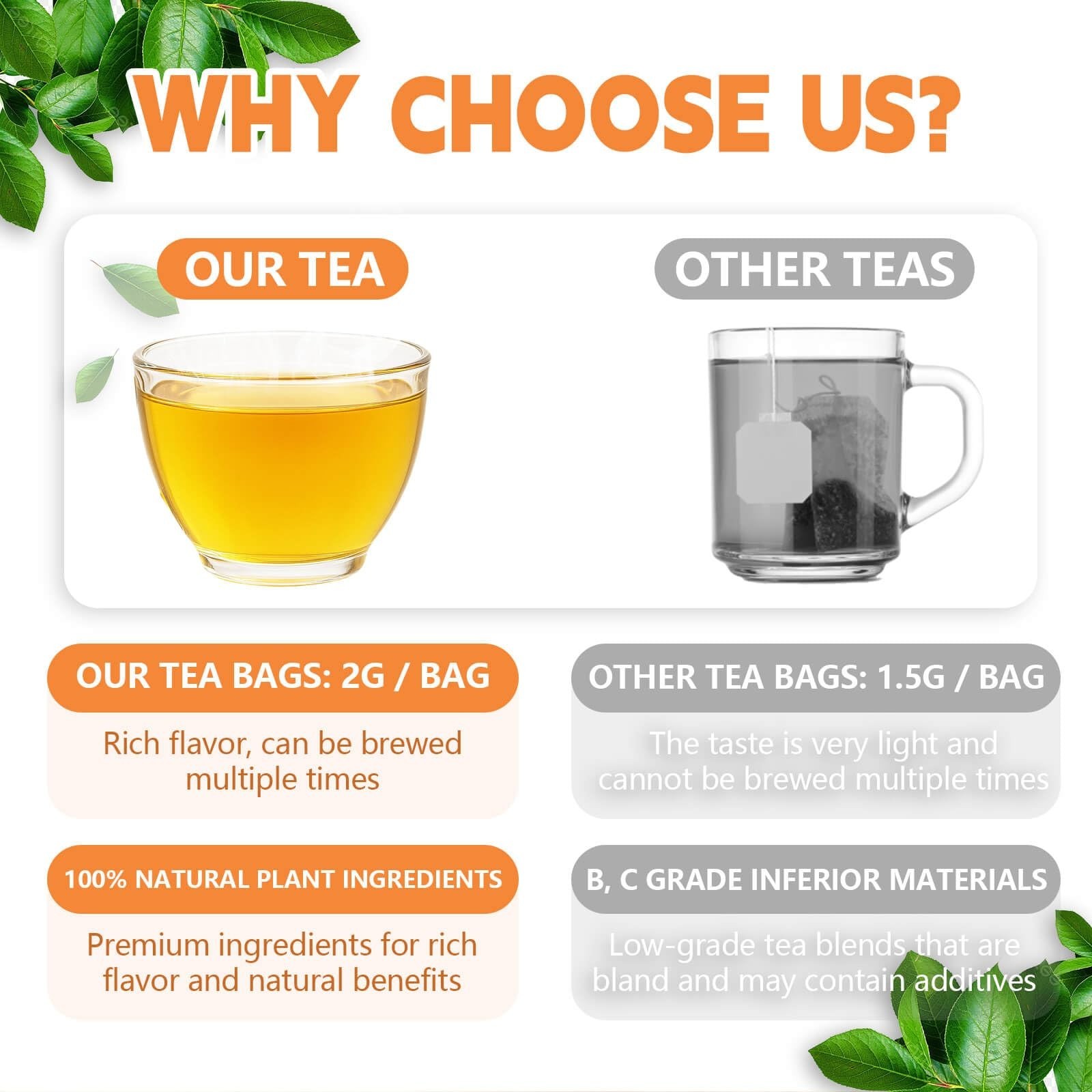 Natural Chamomile Tea Bags – 180 Count, Caffeine-Free, Digestive Aid, Vegan, Eco
