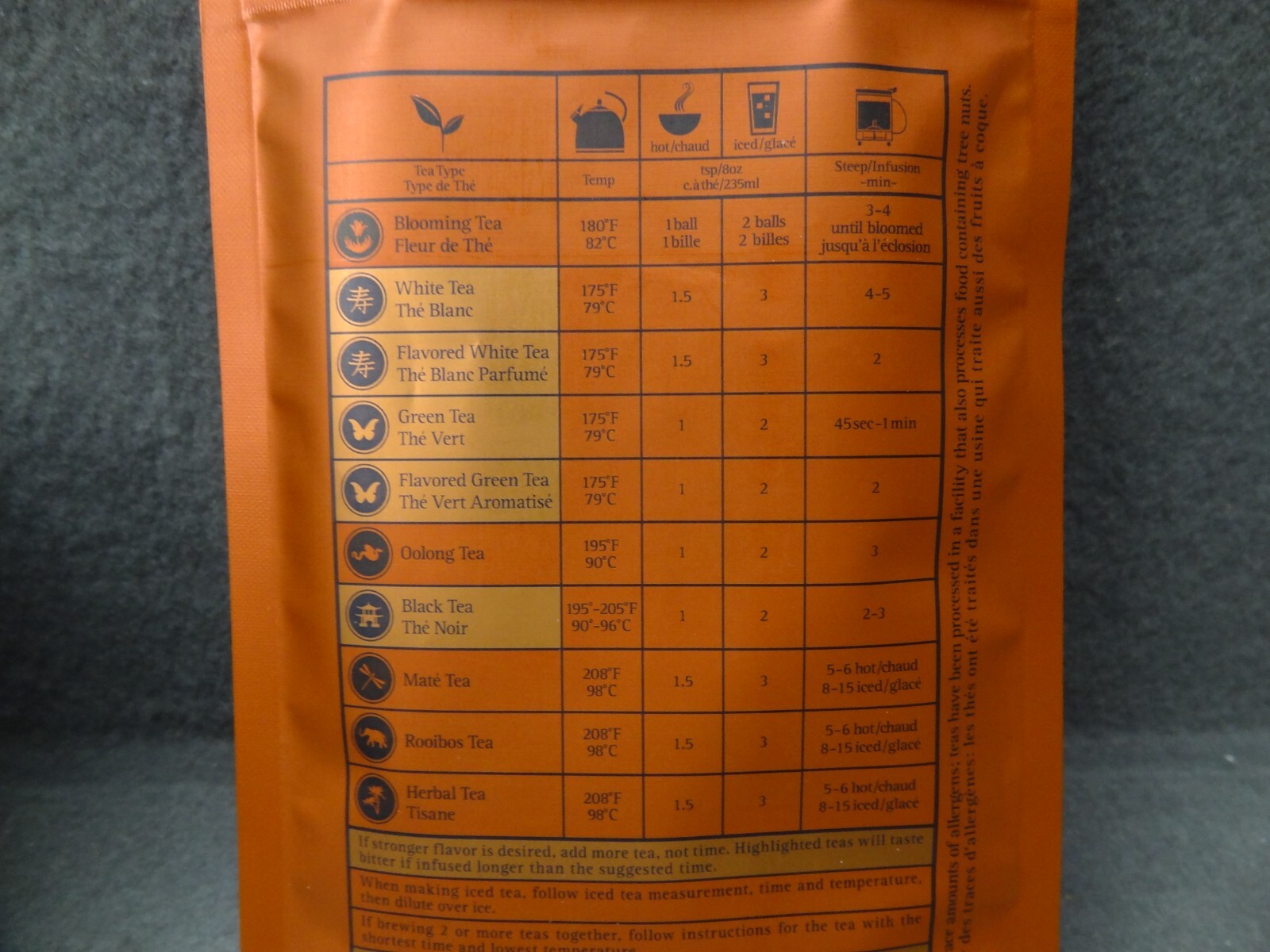 NEW Teavana Chocolate Chai Black Tea 2oz 56g w/ Tin Canister 2014 Gift Sample