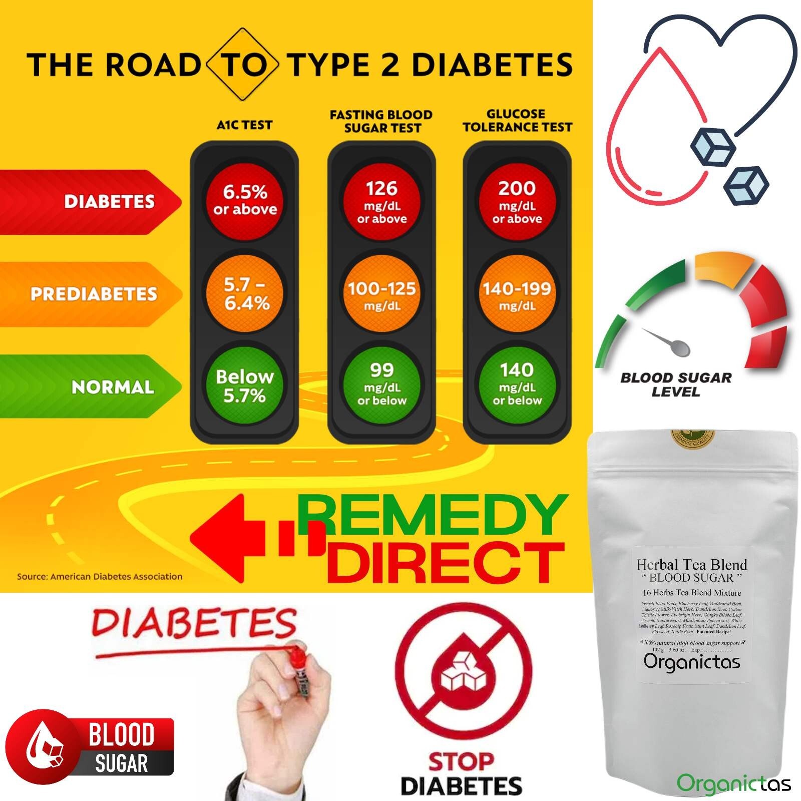 Best DIABETIC TEA Mix 100g – 16 Natural Herbs Recipe Regulate Lower Blood Sugar
