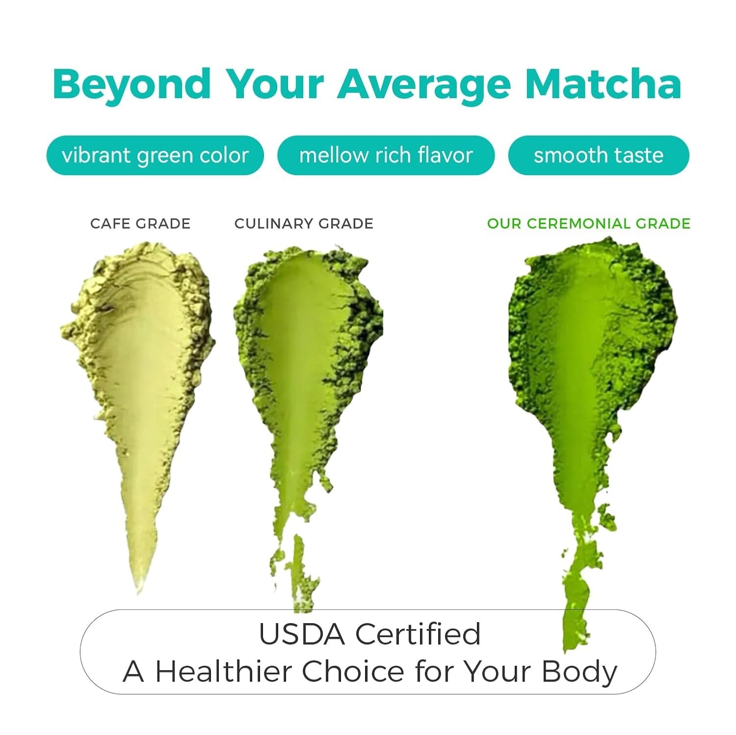 Emerail Organic Ceremonial Grade Matcha Green Tea, USDA-Certified (60g / 2.1oz)