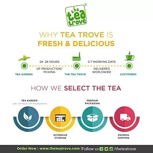 The Tea Trove – Organic Kashmiri Kahwa Green Tea 50gm Free Shipping World Wide