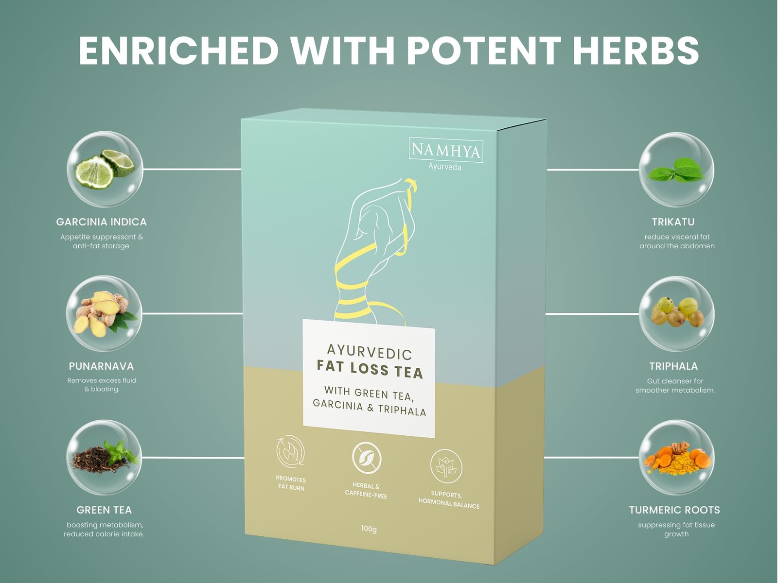Namhya Ayurvedic Fat Loss Tea 30 Day Pack | Metabolic Detox